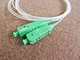 fiber optic plc splitter